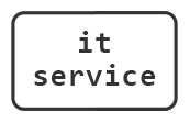 strg-S IT Taste IT-Service